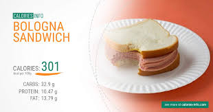 Find the perfect bologna sandwich stock photos and editorial news pictures from getty images. Bologna Sandwich Calories In 100g Oz One Bologna Sandwich And More