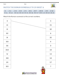 Roman Numerals Worksheet