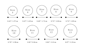 Use the following chart to determine your ring size. How To Measure Engagement Ring Size Blog Viking Workshop Com