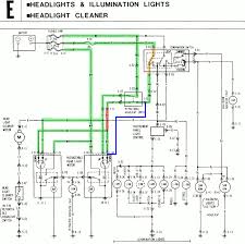 17,713 likes · 1 talking about this. 1990 Mazda Rx7 Wiring Diagram Cool Wiring Diagram Free Track A Free Track A Profumiamore It