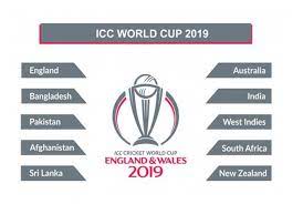 Jun 03, 2021 · kolkata: Icc Cricket World Cup 2019 The Fair Of Stars By Paras Holidays Medium