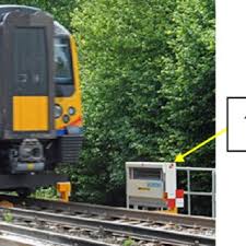 Hotbox/dragging equipment detectors are very complex pieces of equipment. A Hot Axle Box Detector Installed On The Portuguese Rail Network Refer Download Scientific Diagram