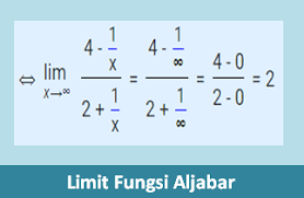 Maybe you would like to learn more about one of these? Contoh Soal Limit Fungsi Aljabar Dan Pembahasannya