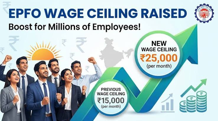 Govt hikes wage ceiling for EPF coverage: We calculate how this could impact your pension payout at retirement | Mint