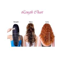 hair length guide wholesale bundle hair vendors 8inch to