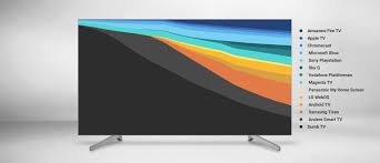 Jetzt auch als app direkt auf samsung smart tv, android tv und auf beamern mit android tv! Appletv Archive Teravolt Tv