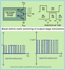 Power amplifier audio circuits, schematics or diagrams. Class D Amplifier Circuit Operation And Its Applciations