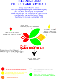 Whatsapp telah membuatnya menjadi sangat mudah. Simbol Huruf Dalam Lingkaran Info Gtk