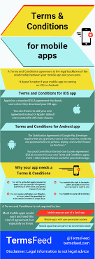 Terms And Conditions For Mobile Apps Termsfeed Mobile App Conditioner App