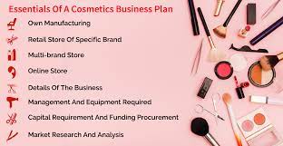 Our free business plan template is part of a kit put together to help you define who you are, describe your business, and document how you will be profitable. Cosmetics Business Plan Cosmetic Shop Business Plan