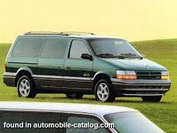 Image result for Hunter Green 1995 Chrysler