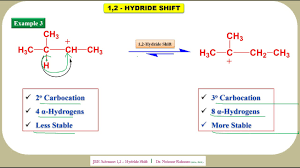 Hydride Shift | Orgoreview