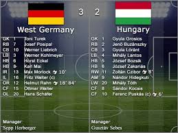 Enjoy the match between germany and hungary taking place at uefa on june 23rd, 2021, 3:00 pm. We Think These Are The Top Fifa World Cup Matches Of All Time Sports Aspire