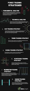 Swing trading crypto is one of the best ways to capitalize on moves in the crypto markets. Best Swing Trading Book Reddit Free Stock Charts For Binary Options Mauve21 Events Centre And Hotel