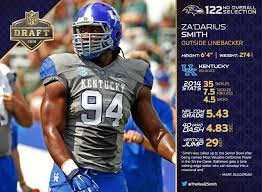 Round 4 Baltimore Ravens Select Olb Za Darius Smith Baltimore Ravens The Selection Uk Football