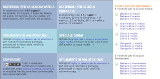 Prove Di Verifica E Schede Studiare Facile