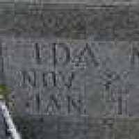 Ida Mae Upton (1869–1948)