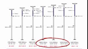 How To Choose Your X Pole Extension Length