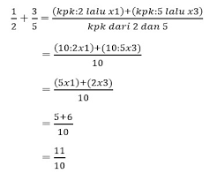 Rumus matematika kelas 5 semester 2 pecahan. Materi Operasi Hitung Pecahan Dan Soal Latihan Matematika Kelas 5 Kurikulum 2013 Admin Sekolah