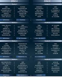 Copa sudamericana 2021 table, full stats, livescores. Copa 2021 Fixture Completo La Caldera Del Diablo