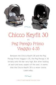 Between The Chicco Keyfit 30 And The Peg Perego Primo Viaggio 4 35 The Peg Perego 4 35 Initially Sets The Bar Very H Chicco Keyfit Chicco Keyfit 30 Peg Perego