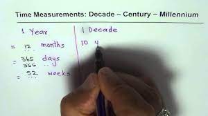 The only way for the 1960s to actually span from 1960 to 1969, or for 2019 to close out the decade, is this made no more sense than counting backward from 2001 directly to 1999, skipping 2000, the atlantic explains. Year Decade Century Millennium Time Measurement Relations Youtube