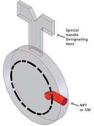 Ez Vent Easy Venting Slip Blinds