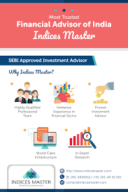 Financial advisors create investment policy statements (ips) for investor clients based on factors like financial status, risk appetite, and client goals. Most Trusted Financial Advisor Of India Indices Master Financial Advisors Finance Investing Investment Advisor