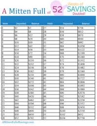 We did not find results for: 52 Week Money Saving Challenge Home At Cedar Springs Farm