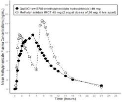 rx rankings get the real truth about medicine