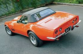 Image result for Hemi Orange 1969 Monaco
