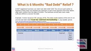 >>> click here to download sql accounting free trial <<< sst accounting system malaysia: Video 96 Software Sdn Bhd