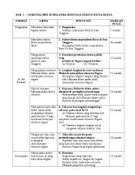 • pembuatan automobile • kejayaan dalam sektor keanggotaan malaysia dalam pelbagai pertubuhan di asia tenggara telah menjadi pemangkin. Doc Bab 8 Pembangunan Dan Perpaduan Untuk Kesejahteraan Azim Farhan Academia Edu