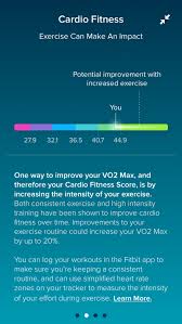 The Simple Cardiorespiratory Fitness Check That Can Help You