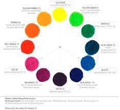 golden paints color chart desprenadal info