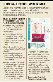 which are the rarest blood groups in india quora