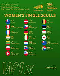The fields are set for @sophie_ej_ and @james.lyndon.scott at the 2024  @fisu.rowing World University Championships in the Netherlands starting  later this week 🇳🇿🌿 Keep an eye