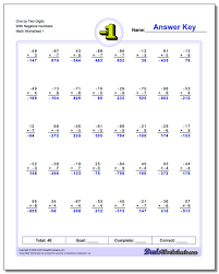 Negative Numbers