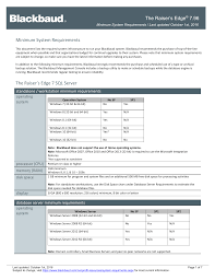 Minimum System Requirements The Raiser S Edge 7 Manualzz Com