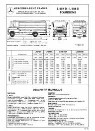 Cliquer Ici Pour Voir L Image En Grand Mercedes Amenagement Camping Car Mercedes Benz