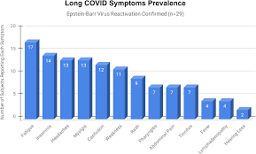 By judy george, senior staff writer, medpage today february. S5j3euhvl R6em