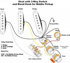 Stratocaster blender wiring diagram telecaster custom. Strat Gurus Can You Name This Wiring Telecaster Guitar Forum