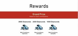 This website can generate unlimited amount of coins and diamonds for free. Garena Free Fire How To Register And Download Ob25 Advance Server Firstsportz