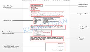 Jika kamu sedang sakit dan tidak bisa bekerja maka kamu memerlukan surat izin sakit. Contoh Lamaran Kerja Pondok Pesantren Yang Baik Dan Benar Kosngosan