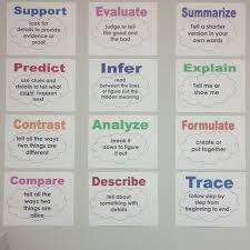 Power Verbs For Word Wall Academic Vocabulary Word Wall Vocabulary Word Walls Word Wall