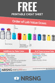 Free Printable Cheat Sheet Order Of Lab Value Dr Medical Assistant Student Lab Values Phlebotomy Study