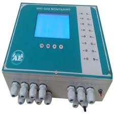 Many commercial refrigeration systems have alarms that indicate ammonia leaks. Gas Leak Detector Ammonia Gas Leak Detector Manufacturer From Vadodara
