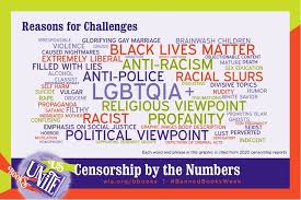 Banned books trivia quizzes in the literature category. Kay Keppler Eight Ladies Writing