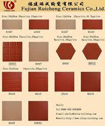 Width x length x thickness(mm). 300x300x12mm Unglazed Outdoor Waterproof Red Clay Floor Tile Id 4662406 Buy China Waterpoof Floor Tile Red Clay Floor Tile Outdoor Floor Tile Ec21