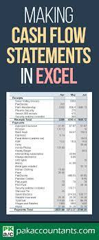 making cash flow summary in excel using pivot tables with data on multiple worksheets pakaccountants com tutorials microsoft tutorial the financial statement that summarizes changes retained earnings